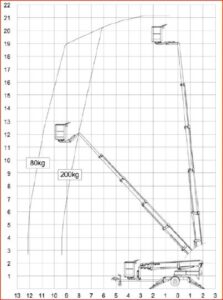 AB_210_Anhaengerbuehne