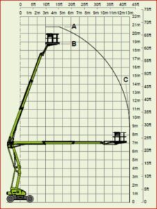 GTB_210_DE_ab_BJ2021